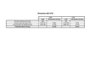 Gatineau_Emissions_de_GES_STO_img