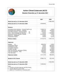 etats_financiers_2021_img
