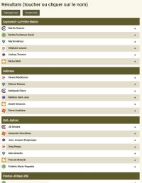 sondage_federal_2025_resultats_img
