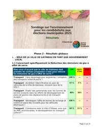 sondage_gatineau_tableau_phase_2_img